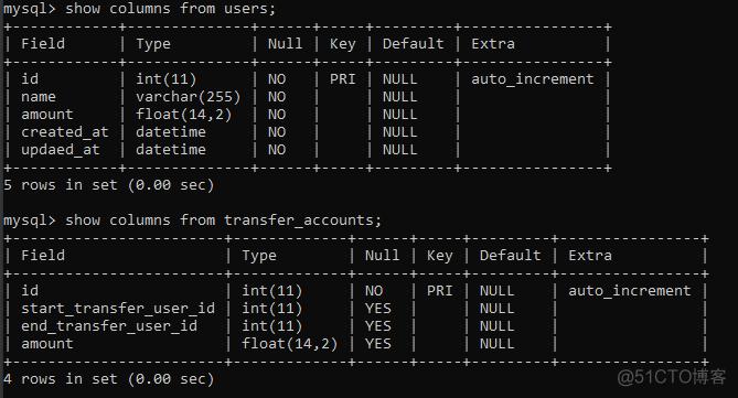 如何正确执行MySQL数据库的空间回滚操作?插图2 如何正确执行MySQL数据库的空间回滚操作?插图2