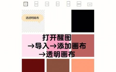如何在织梦图集中添加个性化水印？