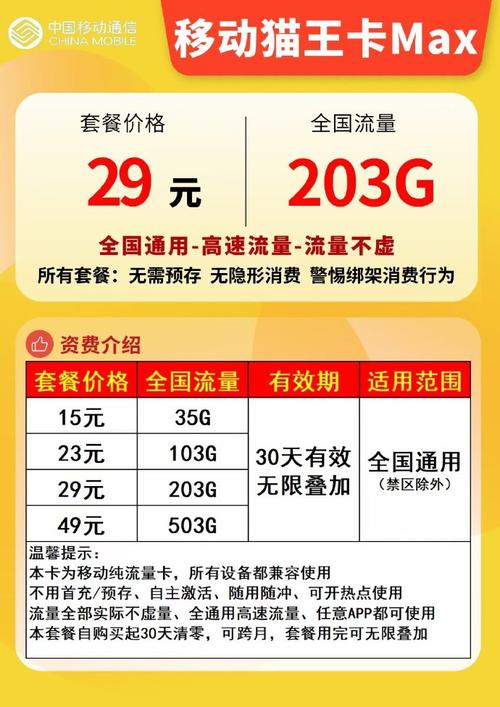 如何轻松在线充值流量卡？插图1