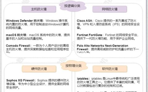 如何检查代理服务器和防火墙设置？