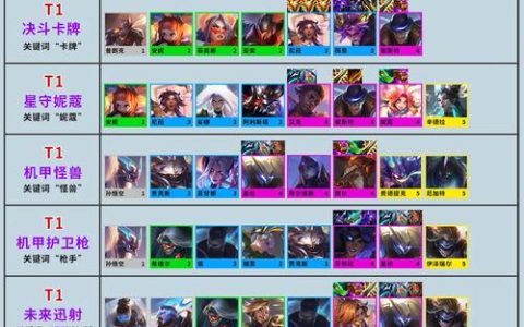 如何选择金铲铲游戏服务器以获得最佳体验？