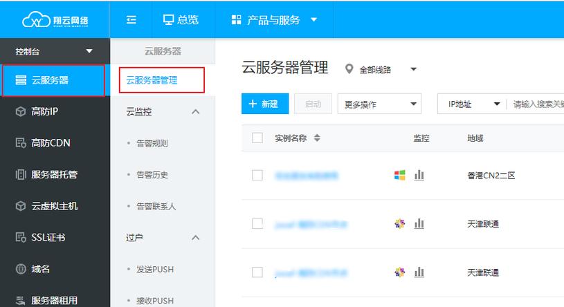 云端服务器软件究竟能做些什么？插图2