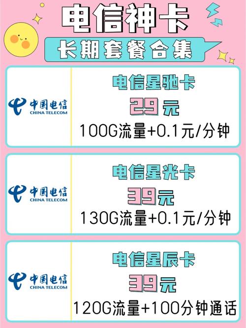 哪个运营商提供的三网流量卡网络性能最佳？插图2