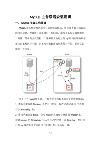 如何利用LuManager图文教程快速安装使用并创建MySQL支持的网站？插图1