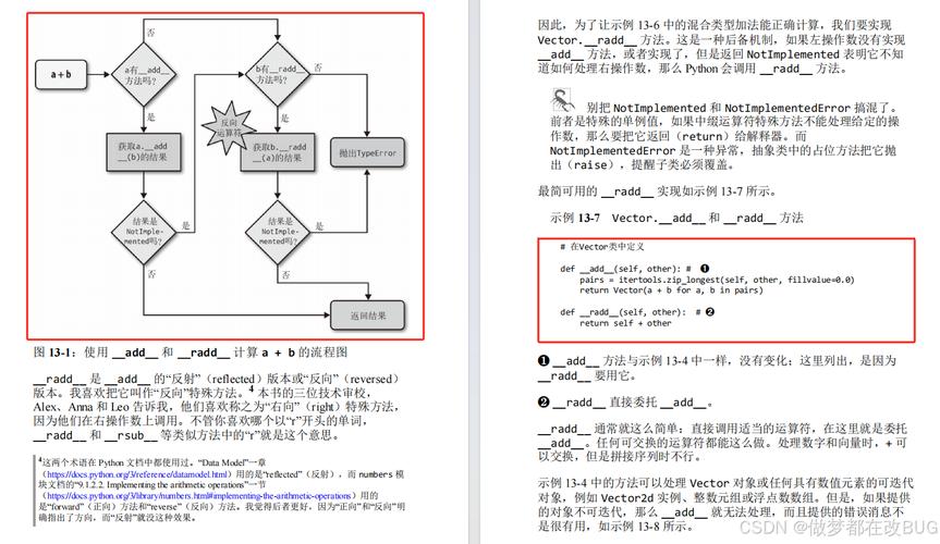 对象引用在编程中的作用是什么？插图2