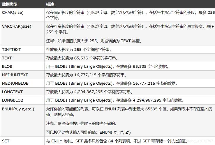 如何通过MySQL命令登录Doris数据库？插图1