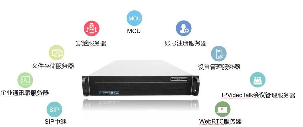 如何选择合适的服务器配置来支持高性能视频应用程序？插图2