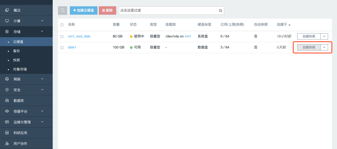如何利用宁波快照优化方案提升云硬盘快照效率？插图1