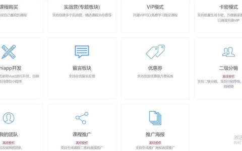 如何有效利用培训网站源码提升教育效果？