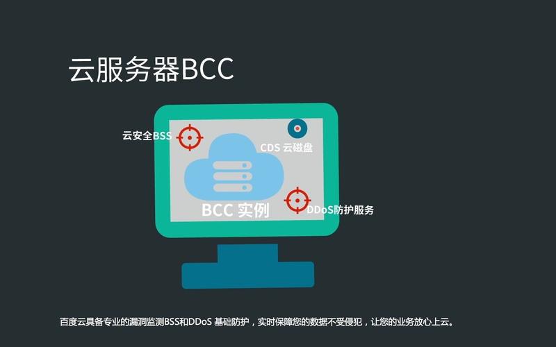 百度云服务器能为企业带来哪些具体优势？插图2
