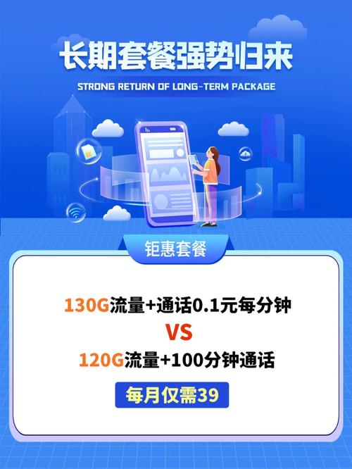 电信山川卡的39元130G长期套餐重新上架，用户应如何把握这一机会？插图1