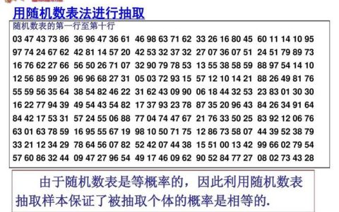 随机数字抽取，我们如何确保其公正性？
