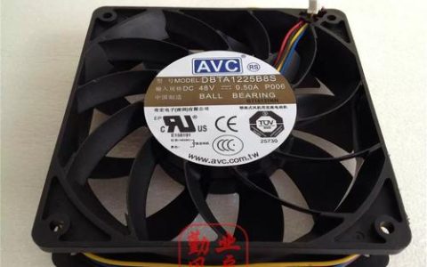 avc1，这篇文章究竟揭示了什么新的视角？