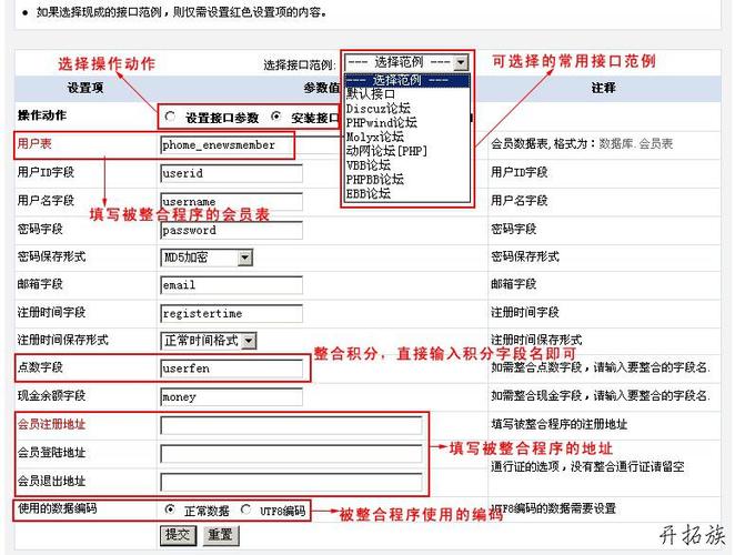 如何实现帝国CMS与Discuz的无缝整合？插图2