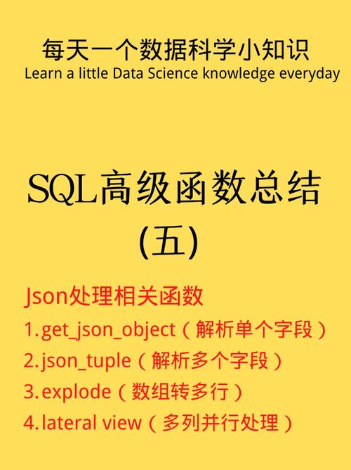 如何全面掌握WordPress中的JSON处理函数？插图1
