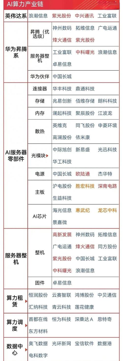 华为云计算技术在哪些行业中得到了广泛应用？插图1