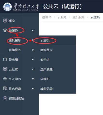 掌握云端,一步步教你如何正确登陆云主机?插图 掌握云端,一步步教你如何正确登陆云主机?插图