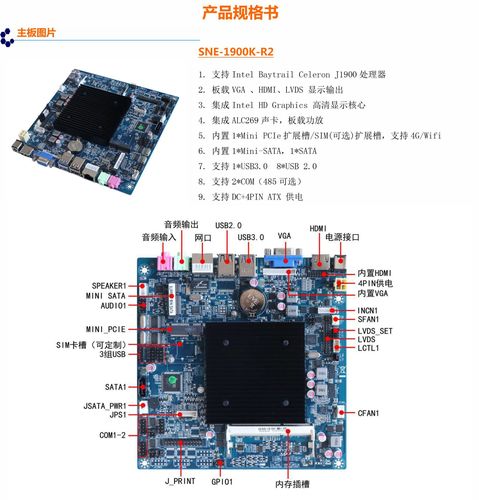 服务器主板上的FRU编号有何含义?插图 服务器主板上的FRU编号有何含义?插图