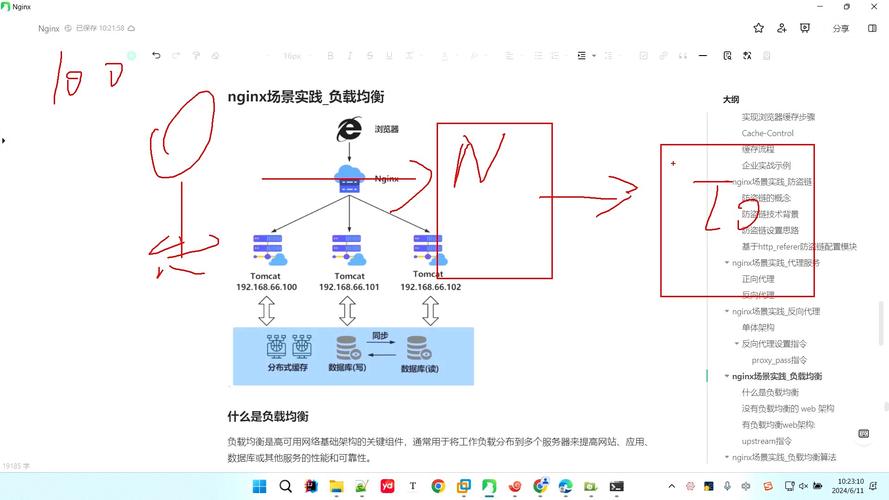 如何利用Nginx实现高效的服务器负载均衡策略？插图1