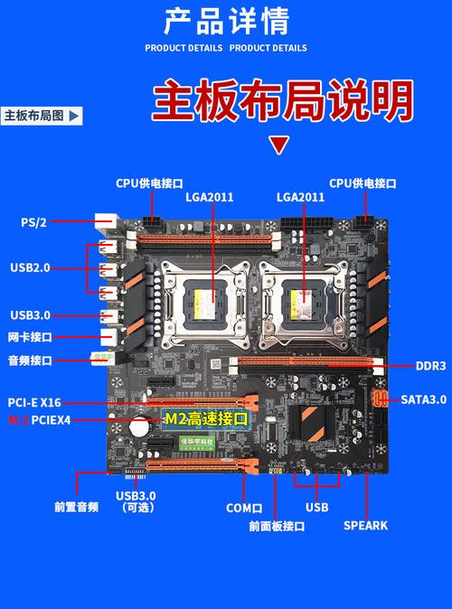 服务器主板上的FRU编号有何含义?插图1 服务器主板上的FRU编号有何含义?插图1