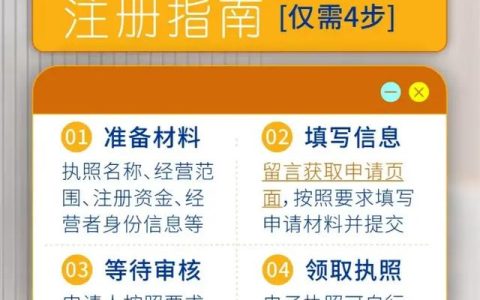 个人用户如何成功注册并管理自己的网站？