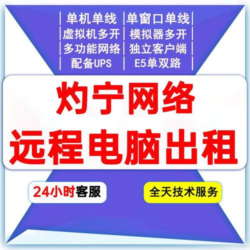 哪些用户群体通常需要租用服务器?插图 哪些用户群体通常需要租用服务器?插图