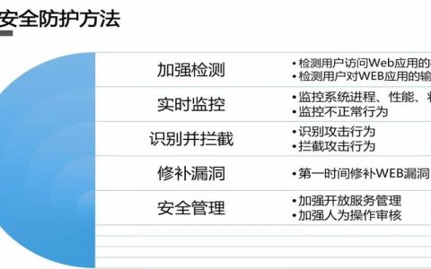 如何有效防御服务器免受CC攻击？