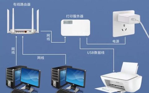 双网口服务器，它们各自扮演什么角色？