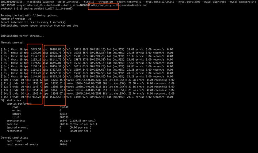 如何有效地测试MySQL数据库中的数据，RDS for MySQL 5.6的测试方法？插图1