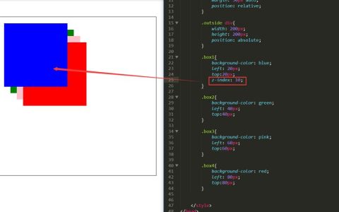 CSS 图片定位技巧，你掌握了哪些方法？
