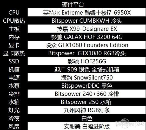 免流主机的工作原理是什么？插图1