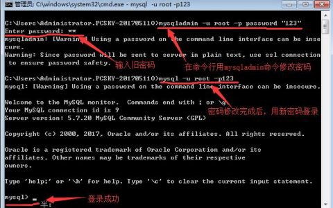如何更新GaussDB(for MySQL)中的数据库密码并管理其过期策略？