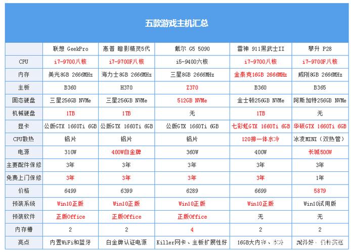 免流主机的工作原理是什么？插图2