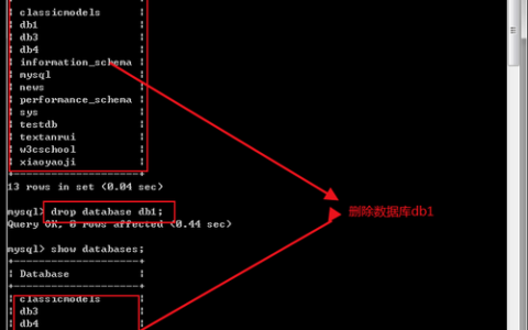 MySQL数据库双写机制是如何工作的？