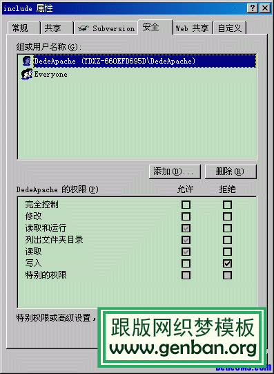 如何确保DedeCMS系统的安全性？插图2
