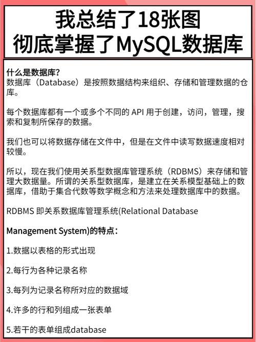 如何在MySQL中导入数据库以及如何通过函数访问它？插图