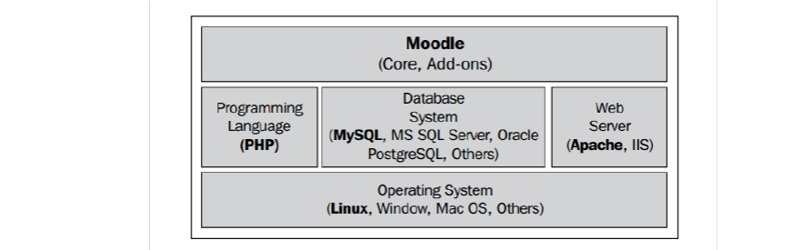 如何在织梦DedeCms模板中使用SQL语句实现文章链接的静态化？插图2