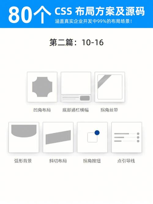 如何解决IE6中PNG图片的兼容性问题？插图2