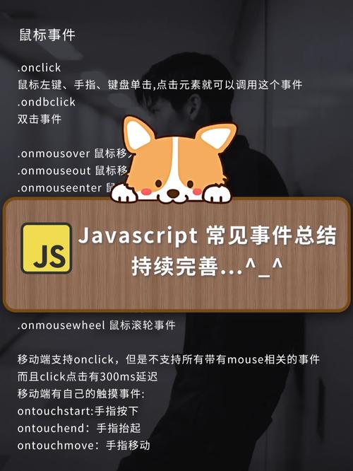 如何在JavaScript中实现对IME键盘输入事件的监听？插图1