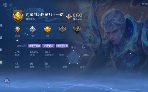 铠服务器，它是什么，为何如此重要？