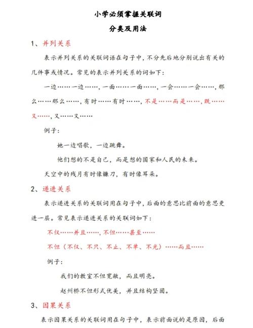 如何解决关键词关连文章的错误问题？插图1