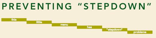 如何有效应对菜单逐步下沉的问题？插图1