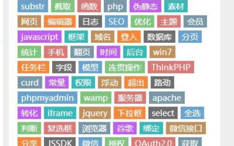 如何在织梦DedeCms上实现Flash彩色标签云效果？