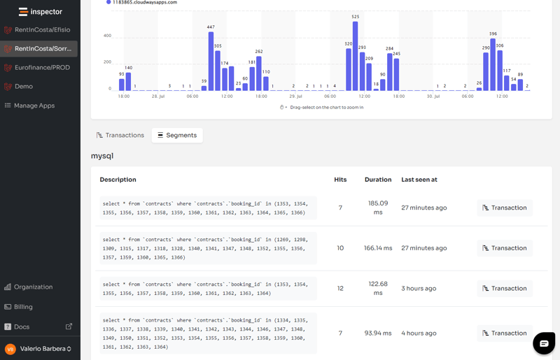 用于监控 Laravel Octane 的 NewRelic 替代方案插图1