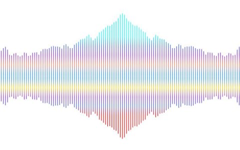 如何实现JS在加载外部文件和IFRAME完成后的指定操作？