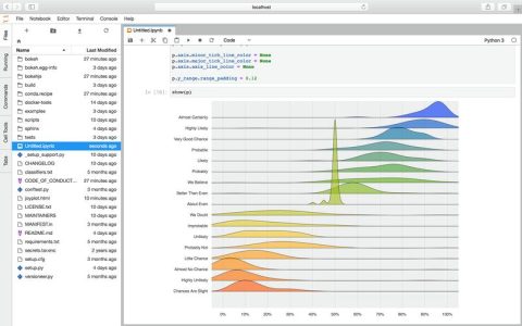 JupyterLab中MySQL数据库的默认存储路径在哪里？