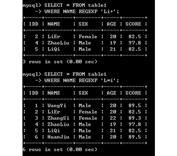 如何在MySQL中仅导出特定数据表的结构？插图2