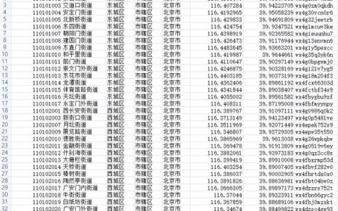 如何利用MySQL数据库查询详细的国家省市县乡信息？