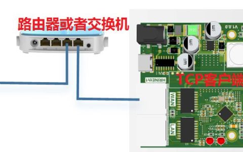 TCP客户端与服务器，它们之间有何不同？