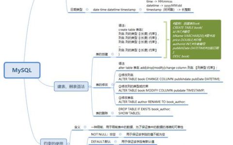 如何利用MySQL数据库中的COALESCE函数结合UNION和CASE构造进行数据查询？